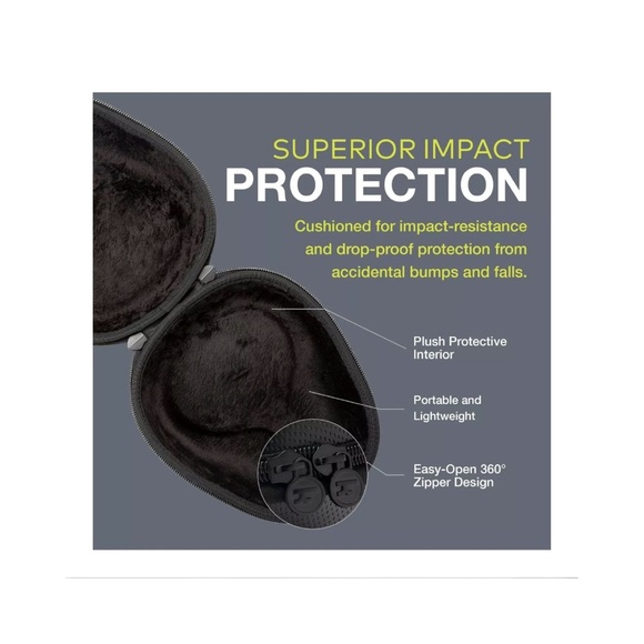 Knox Gear Headphone Case Hard Shell Case - Hardshell Case - Picture 5 of 9